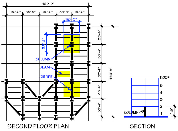 typical framing plan and schematic section